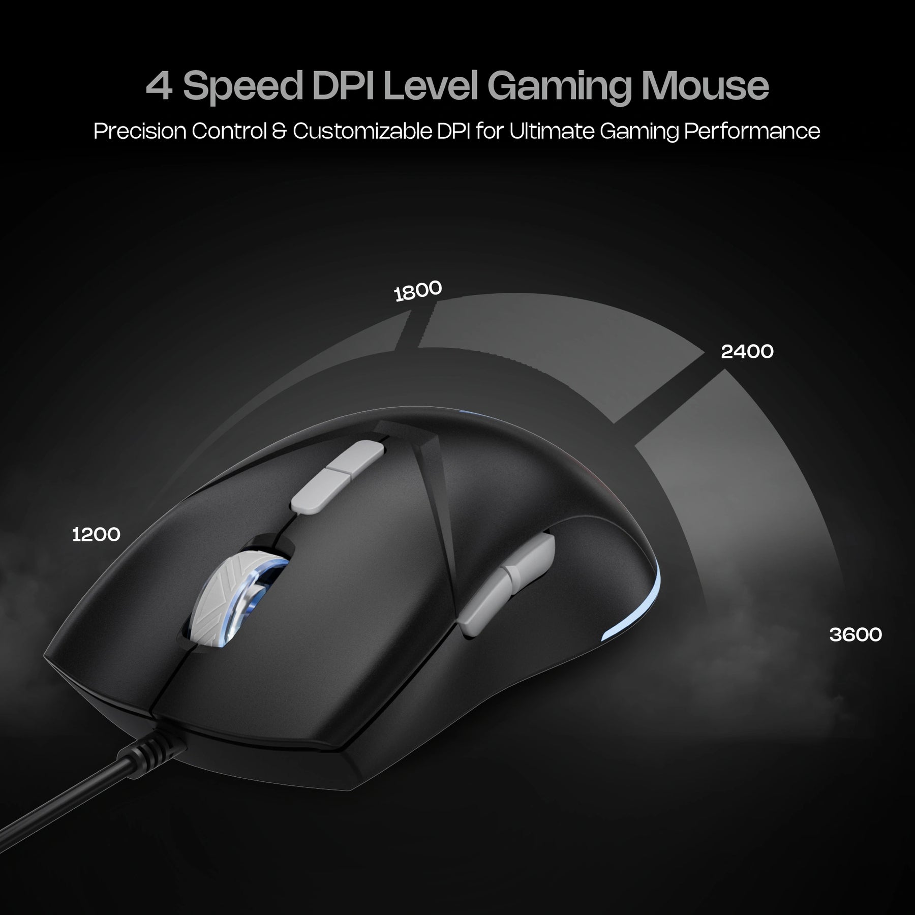 Astra G300 Wired Gaming Keyboard & Mouse Combo โ RGB Backlit, 87 Keys, 7-Button Mouse