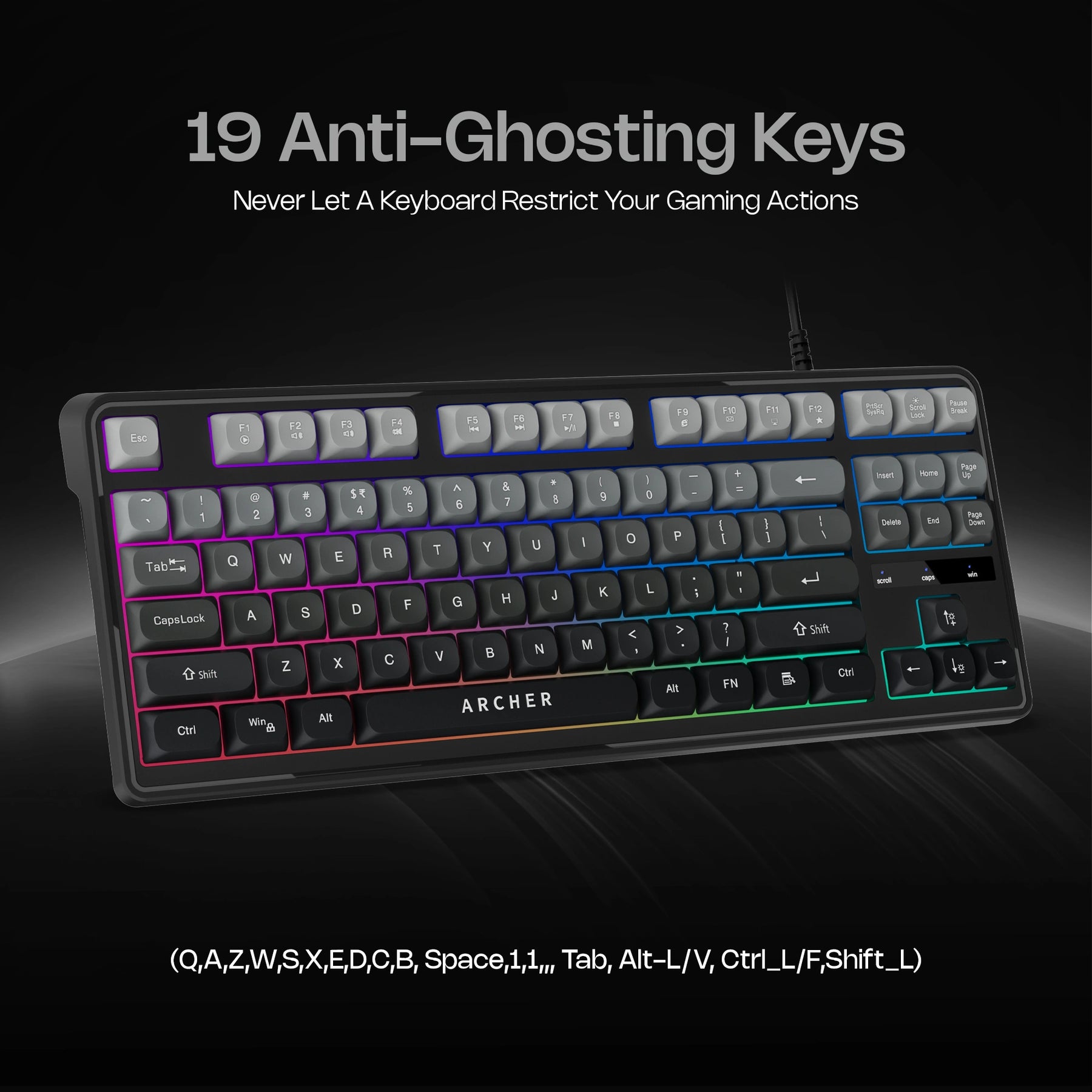 Astra G300 Wired Gaming Keyboard & Mouse Combo โ RGB Backlit, 87 Keys, 7-Button Mouse