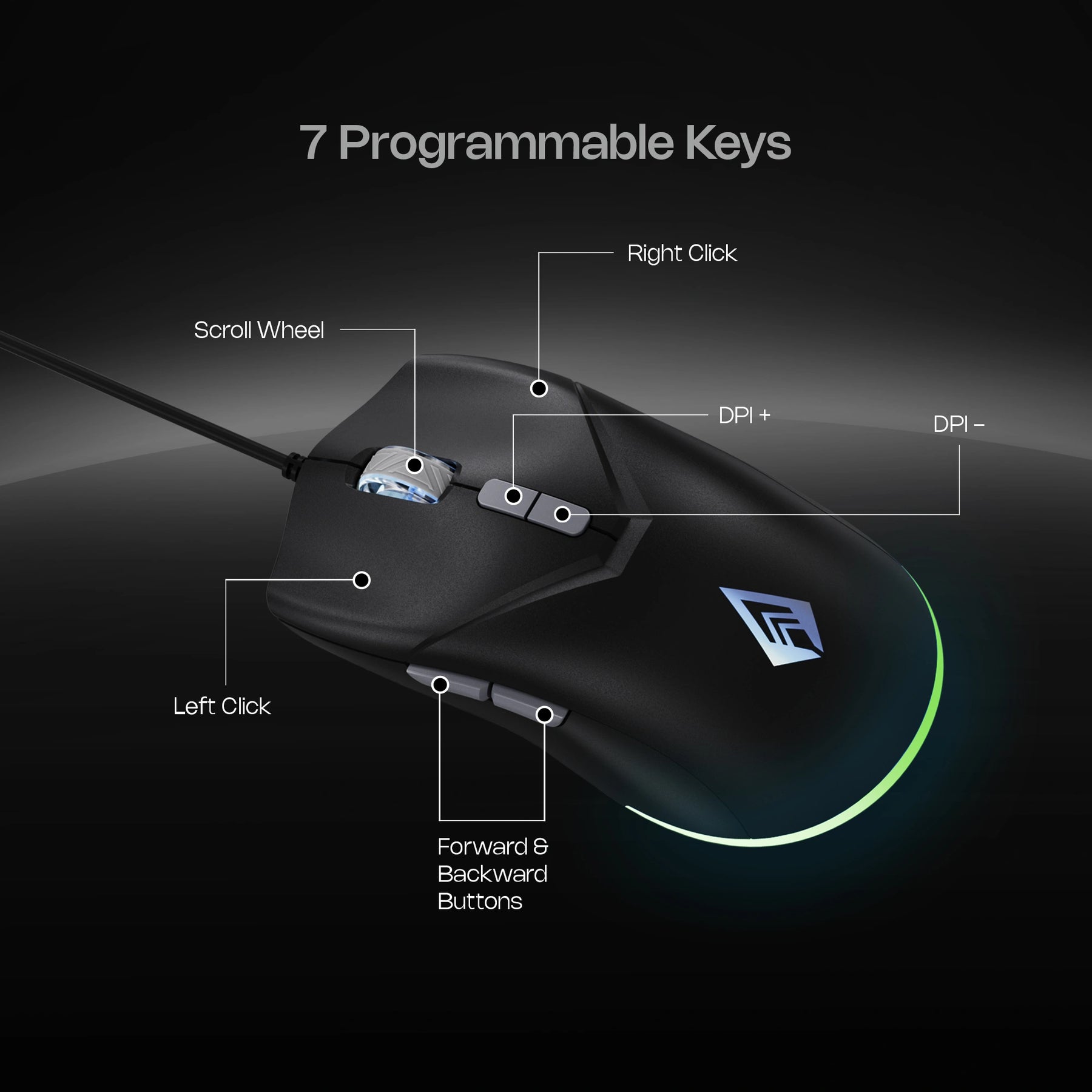 Astra G300 Wired Gaming Keyboard & Mouse Combo โ RGB Backlit, 87 Keys, 7-Button Mouse