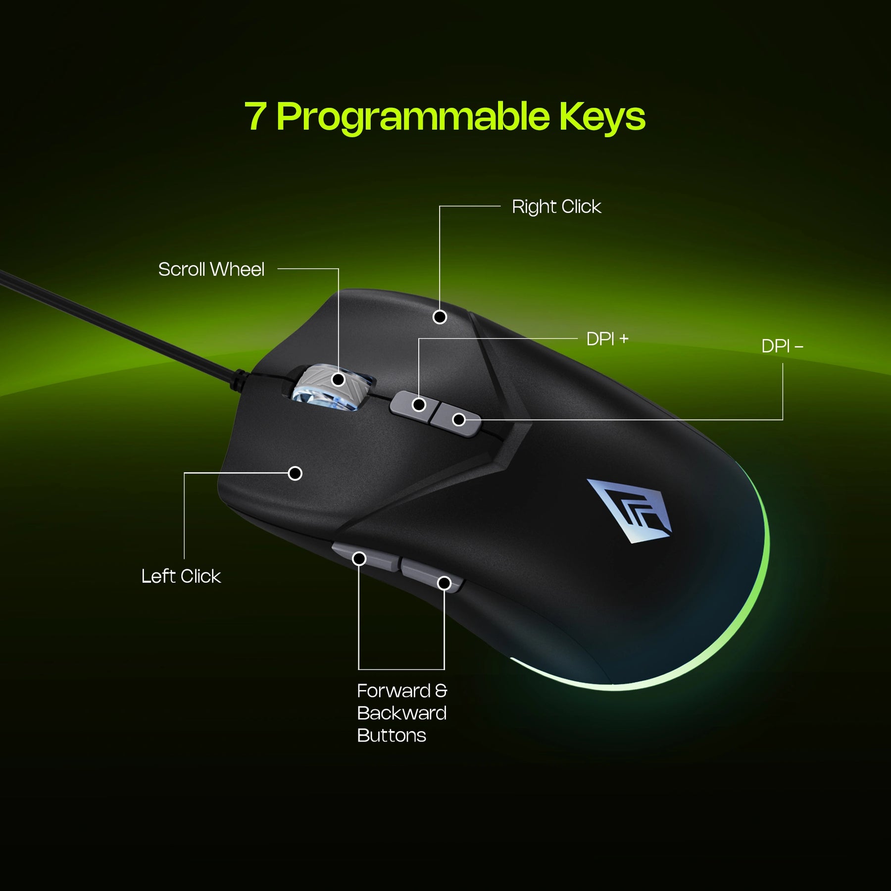 Astra G300 Wired RGB Gaming Keyboard & Mouse Combo (GREEN)