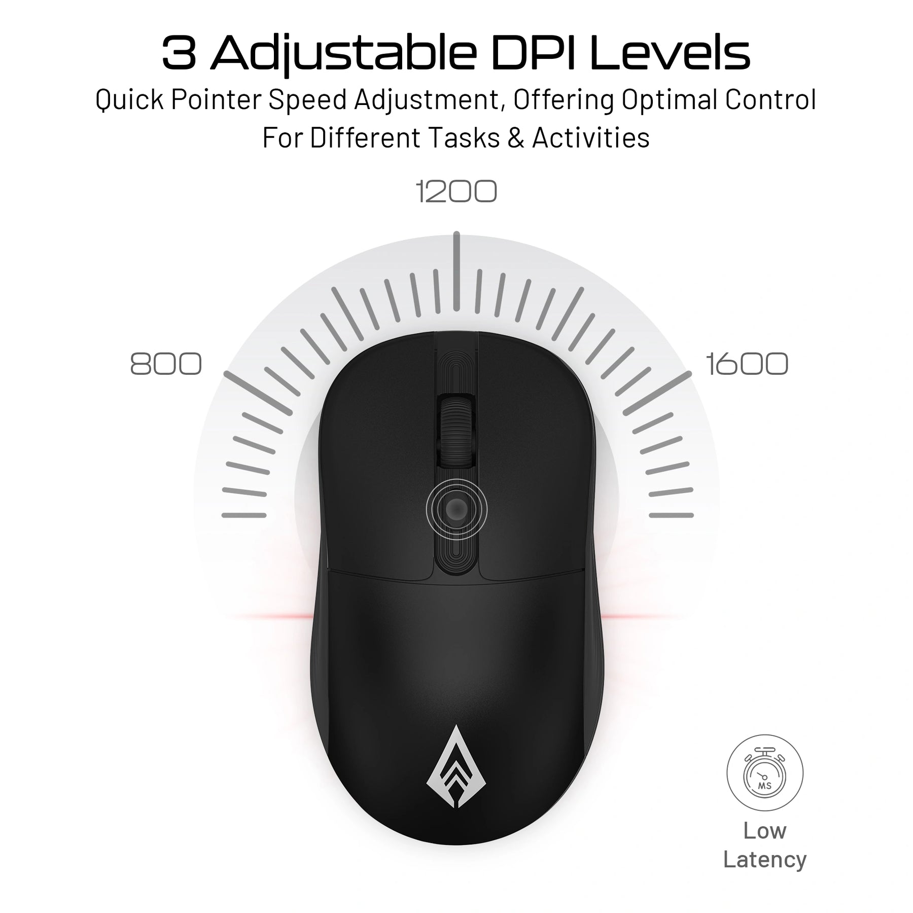 Precision 100 Wireless Office Mouse | 2.4GHz USB Nano Receiver, 3 DPI, Lightweight 55g
