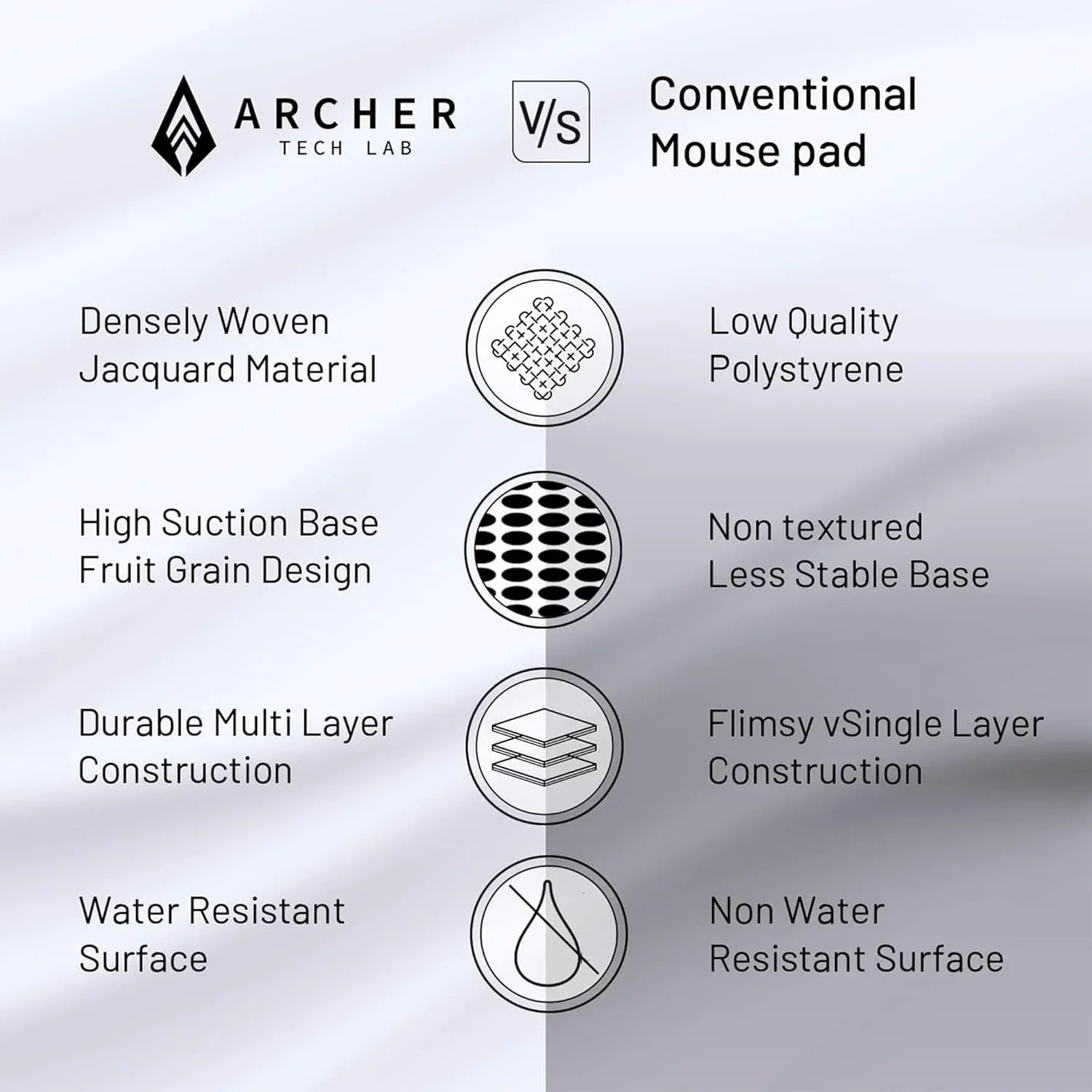 Quiver 100 Extended Mouse Pad Black