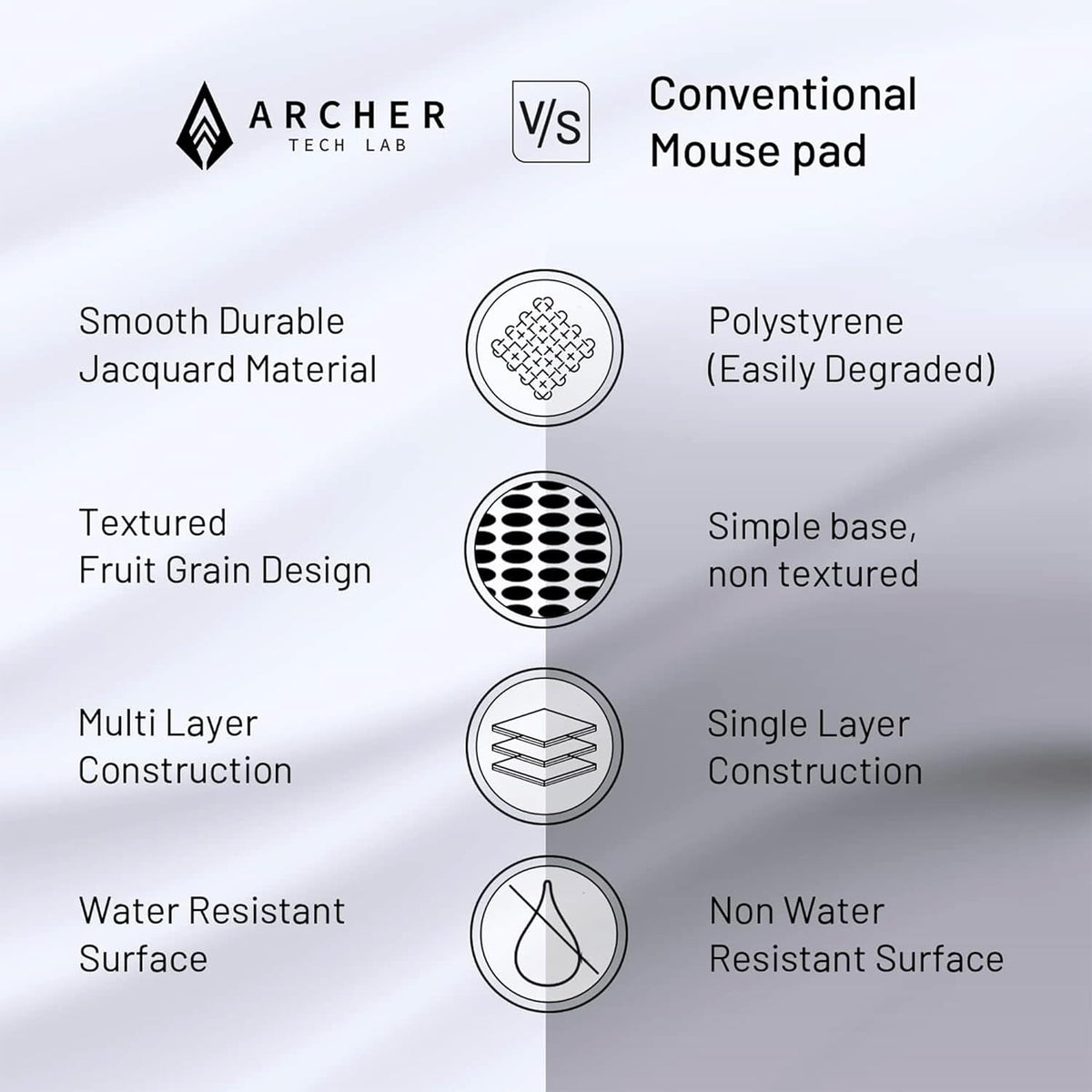 Quiver 300XL Extended Gaming Mouse Pad | Large Desk Mat with Smooth Surface