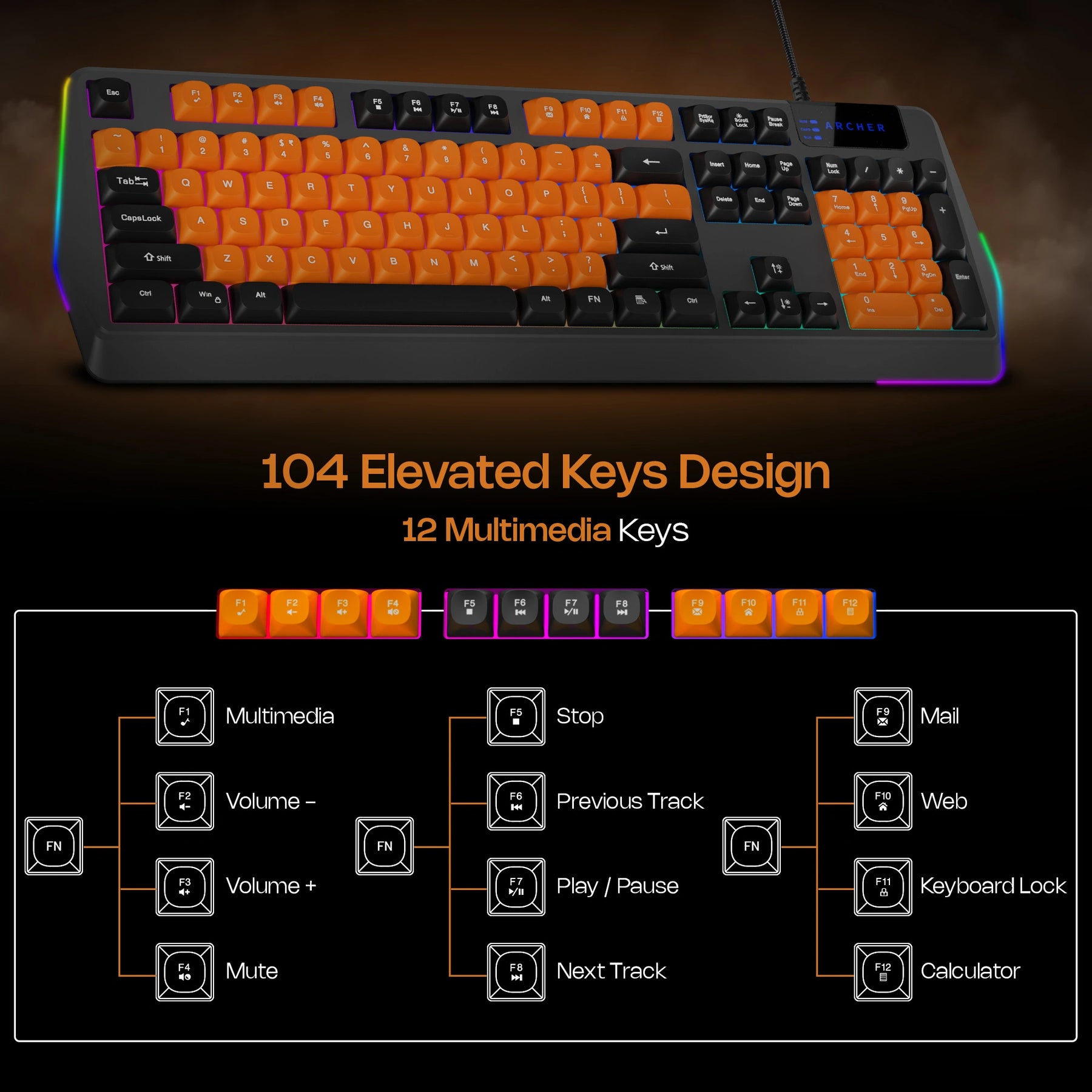 G200 Wired RGB Gaming Keyboard and Mouse Combo – 104 Keys, 19 Anti-Ghosting, 7200 DPI Mouse, 13 RGB Modes