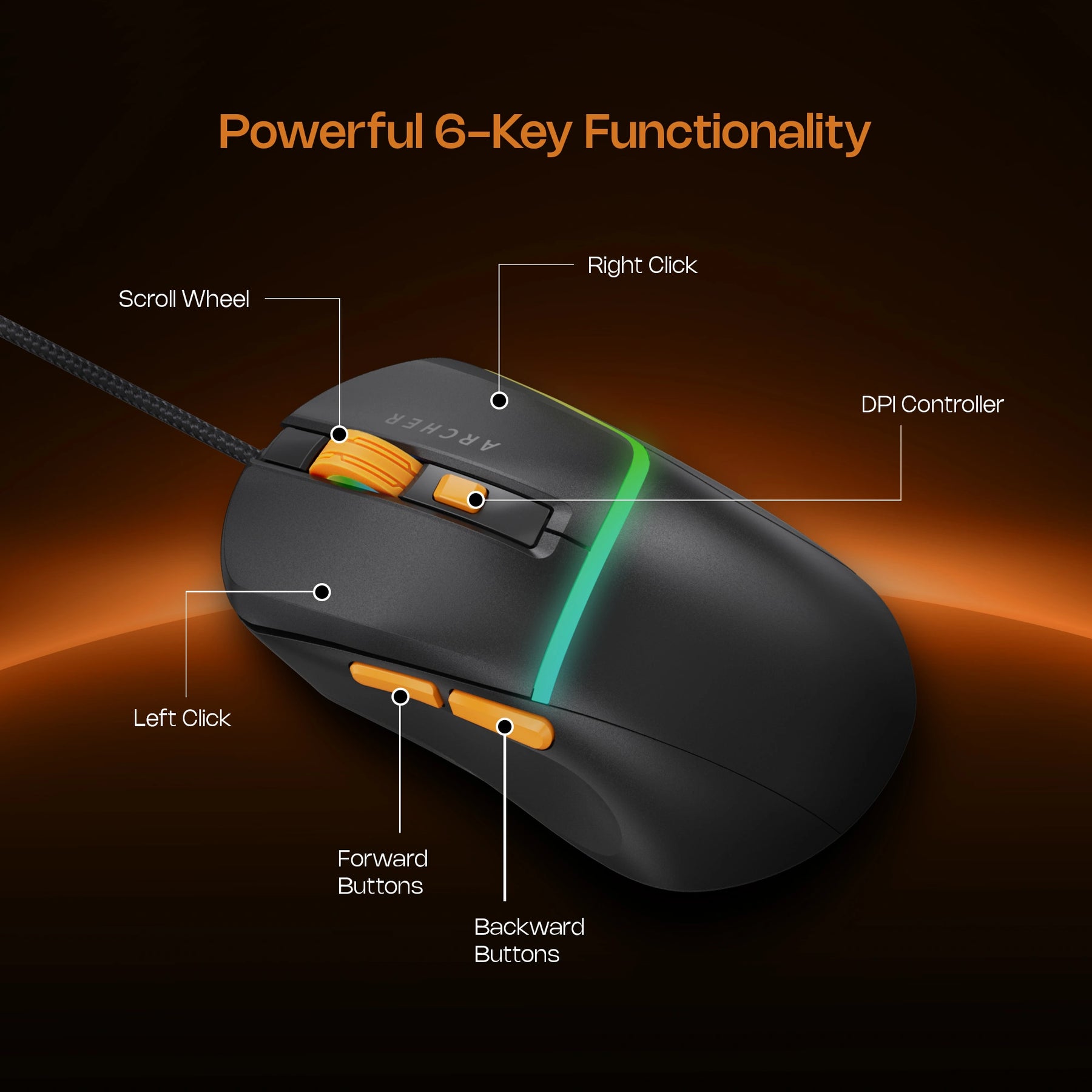 G200 Wired RGB Gaming Keyboard and Mouse Combo – 104 Keys, 19 Anti-Ghosting, 7200 DPI Mouse, 13 RGB Modes