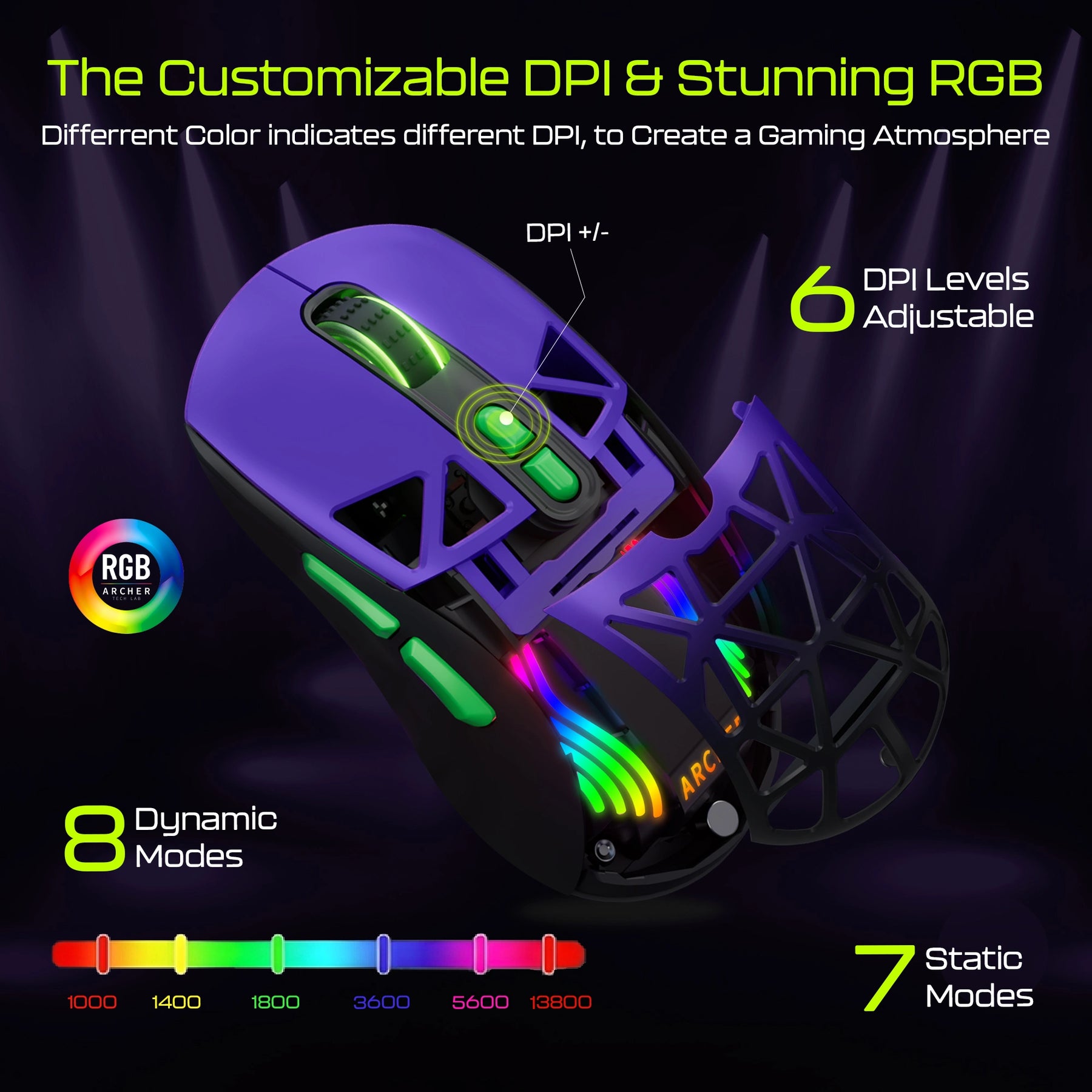 Archer Tech Lab Hawkeye gaming mouse with Bluetooth 5.3, wireless and wired modes - best gaming mouse