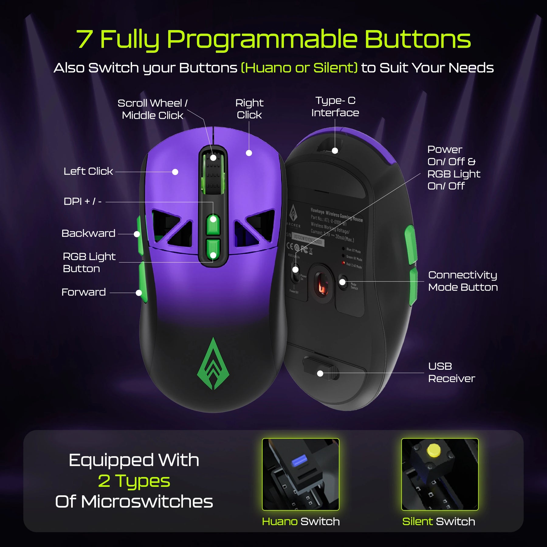Hawkeye pro gaming mouse with Bluetooth 5.3, wireless and wired modes - best gaming mouse