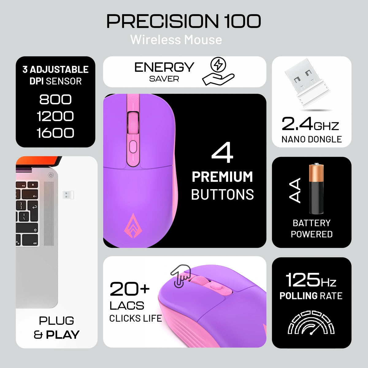 Precision 100 Wireless Office Mouse with 2.4GHz USB nano receiver