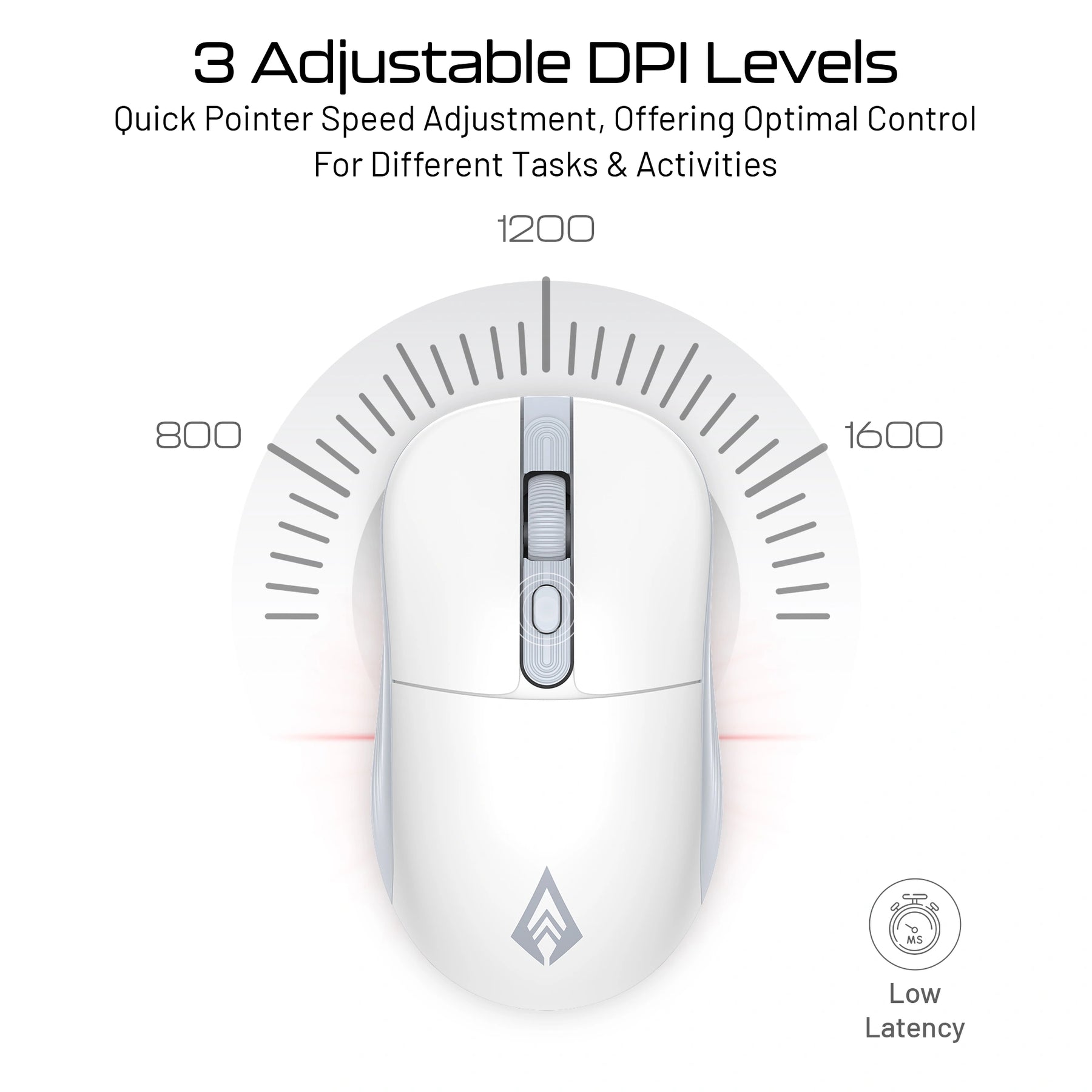 Precision 100 Wireless Mouse (White)