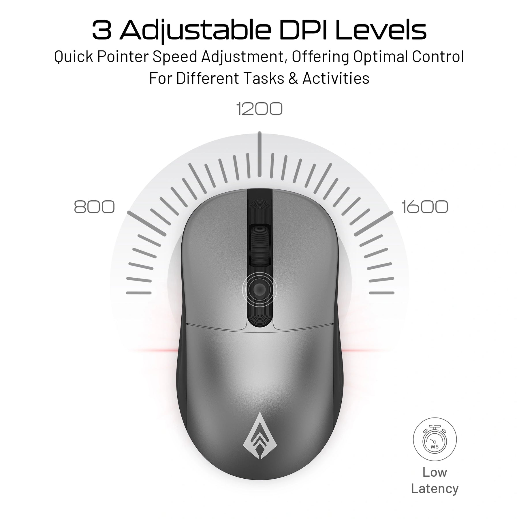 precision 100 Wireless Office Mouse with 2.4GHz USB receiver, 3 DPI settings for laptop and office use"