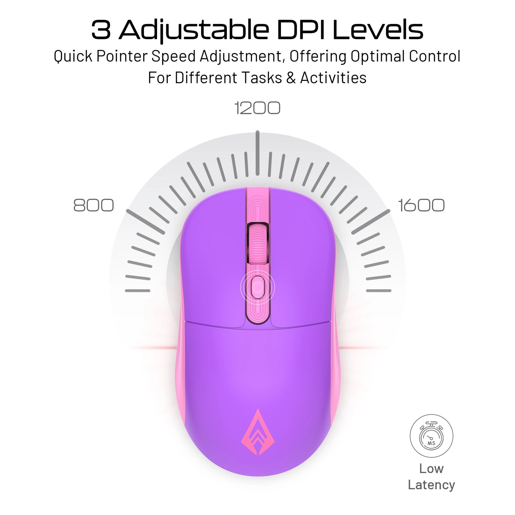 Precision 100 Wireless Office Mouse with 2.4GHz USB nano receiver