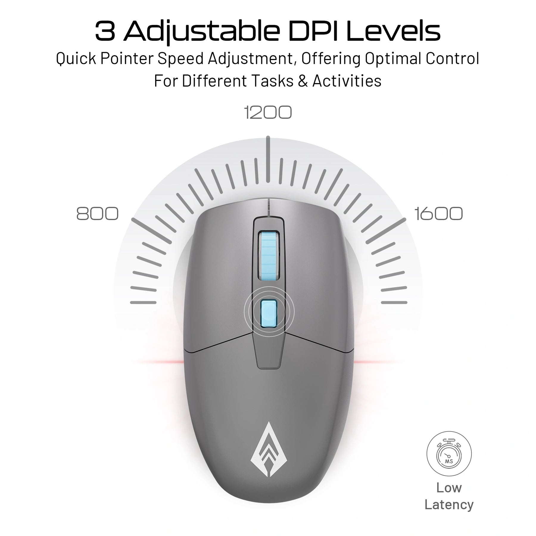 Precision 400 Bluetooth wireless office mouse with Bluetooth 5.3 and 2.4GHz USB dual mode
