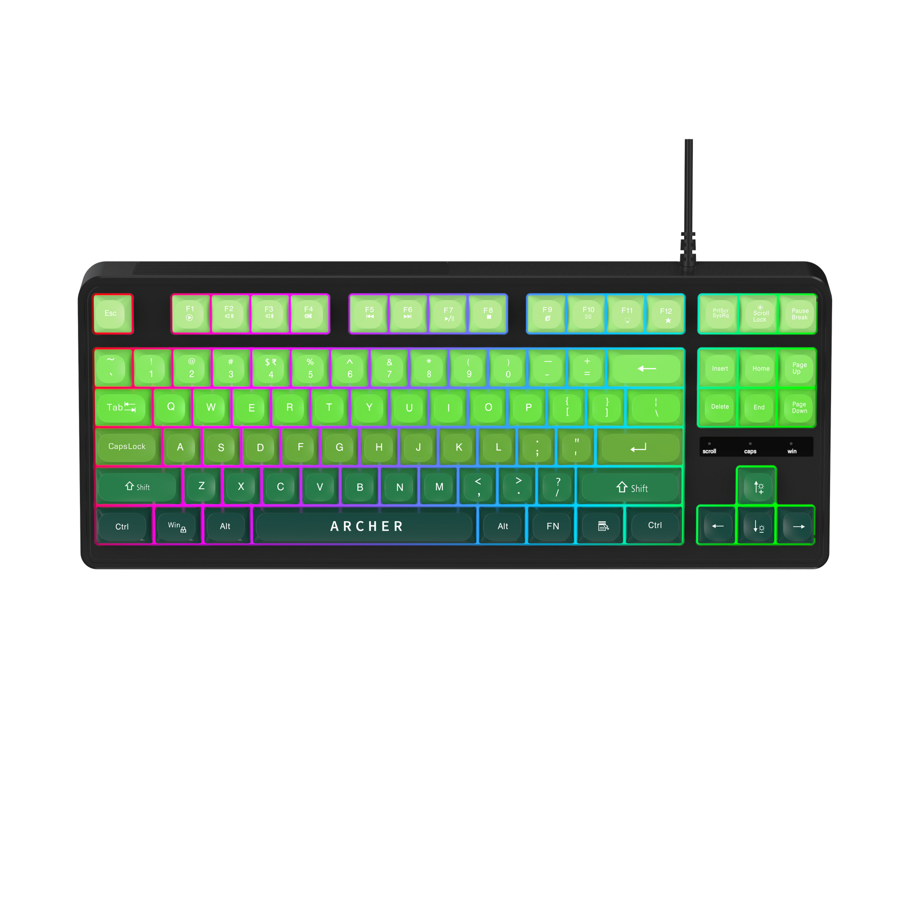 Astra G300 Wired RGB Gaming Keyboard & Mouse Combo (GREEN)