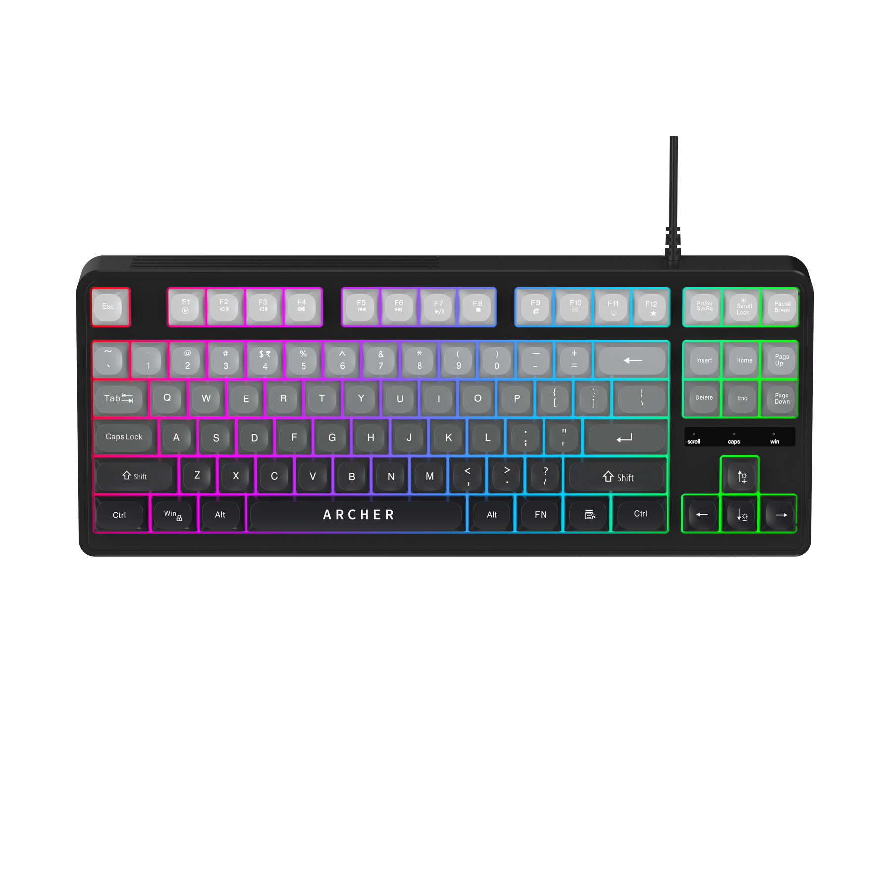 Astra G300 Wired RGB Gaming Keyboard & Mouse Combo (GRY)